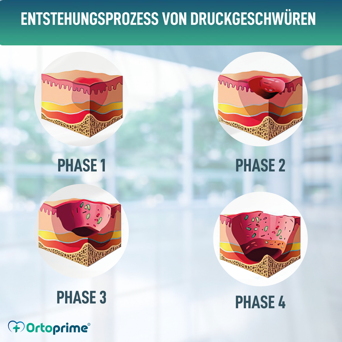 Viskoelastisches Antidekubitus-Sitzkissen für das Steißbein 60kg/m3