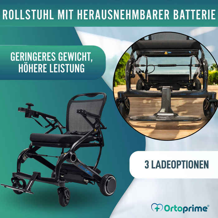 Elektrorollstuhl Ultrakompakt | Carbonfaser Leichtbau