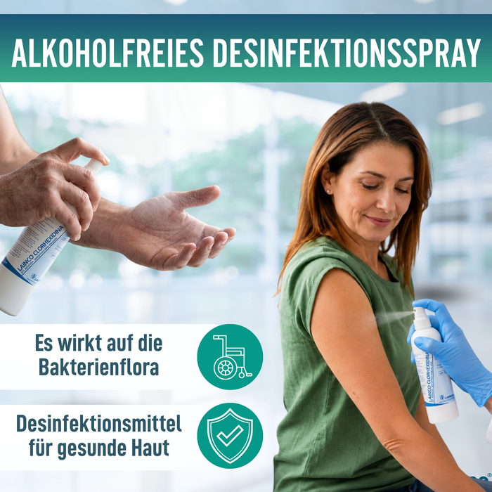 Chlorhexidin 2% Antiseptisches Spray | Wässrige Lösung 250ml