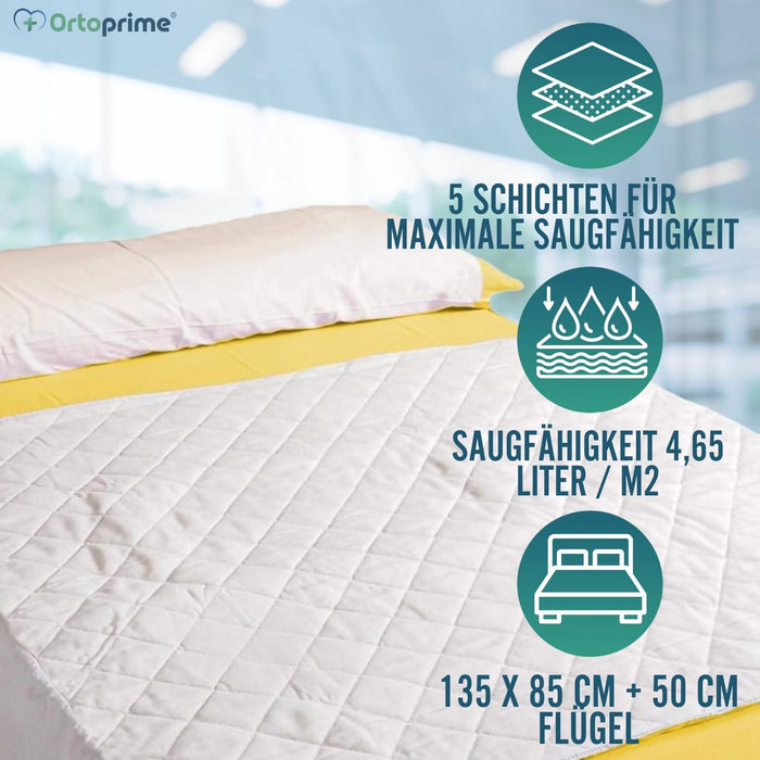 Wiederverwendbare Saugfähige Matratzenauflage für Bett 135 cm 4,65 Liter/m2