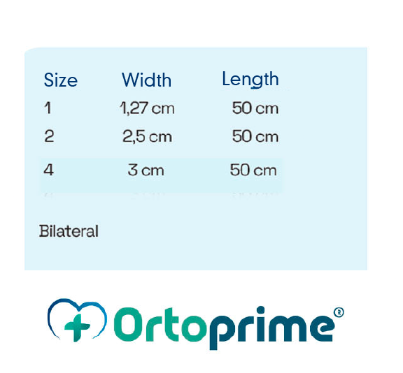 Formbare zuschneidbare Fingerorthese | Immobilisator