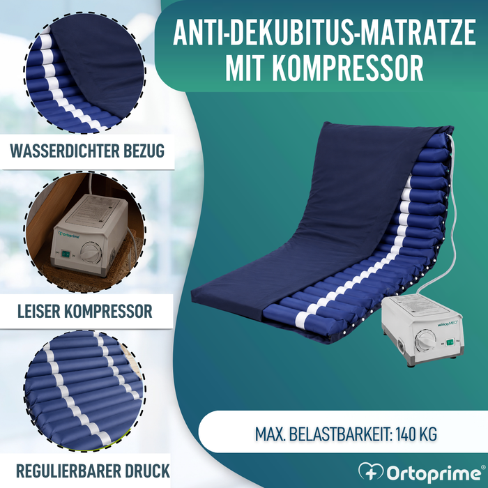 Matratze mit MAXIPLUS-Kompressor gegen Dekubitus