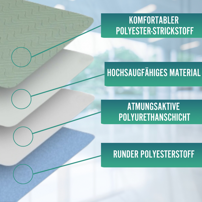 PACK 2 Saugfähige, Waschbare, ökologische Bettunterlagen für Bett 135cm, 3,15 Liter/m²